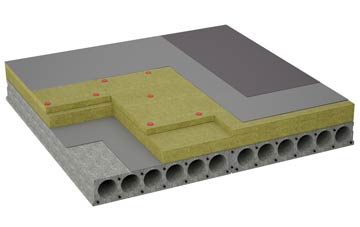 considerations of Craichie flat roofing insulation